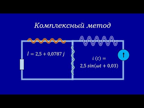 Видео: Комплексный метод расчёта электрических цепей