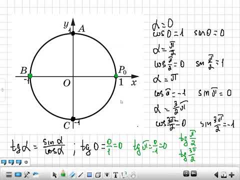 Видео: 2023.11.28 Тригонометричні функції числового аргументу 10 клас Алгебра