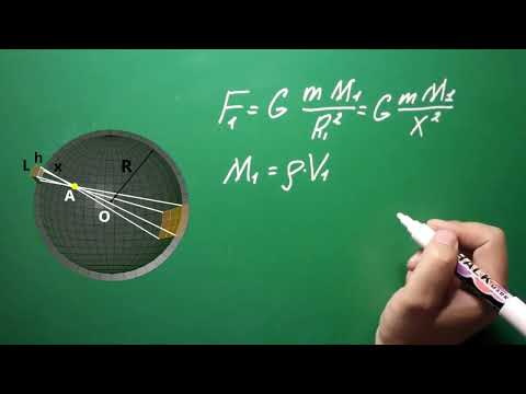 Видео: Сила тяжести внутри планеты. (дополнение)