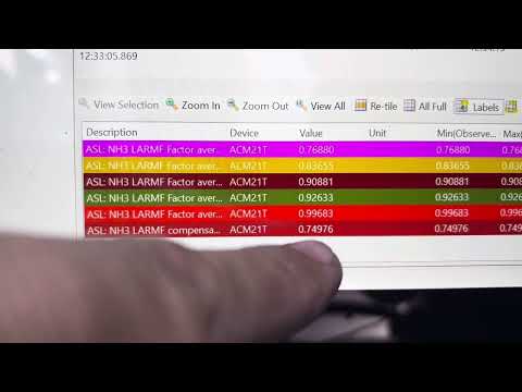 Видео: Еще одна модель Cascadia поставляется с замкнутым контуром управления SCR на максимальном пределе...