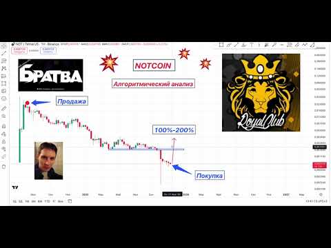 Видео: ПРОГНОЗ НОТКОИН 2025г!! ПРОГНОЗ NOTCOIN (NOT) ОТ ТРЕЙДЕРА С КОДАМИ!!!