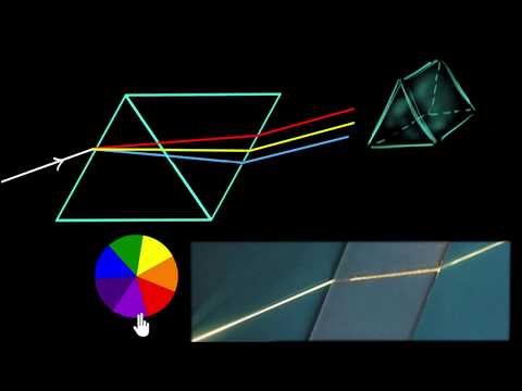 Видео: Эксперимент с призмой Ньютона