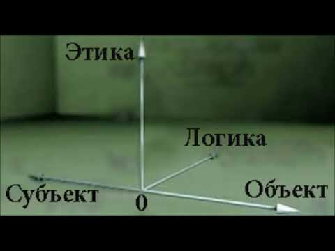 Видео: Соционика. Белая этика. Мифы и первоисточник.