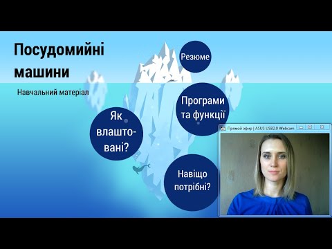 Видео: Посудомоечные машины Bosch Siemens