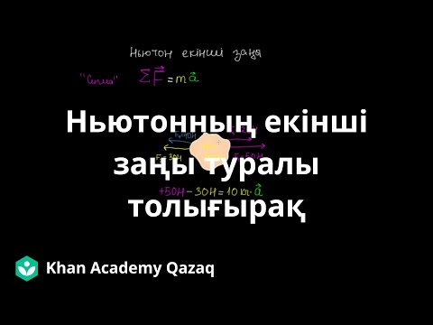 Видео: Ньютонның екінші заңы туралы толығырақ | Қазақ Хан Академиясы