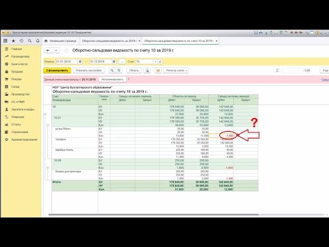 Видео: Контроль отрицательных остатков в 1С.