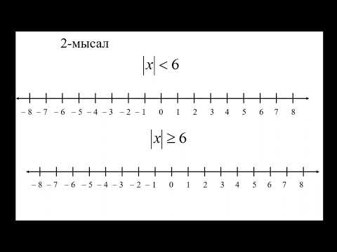 Видео: Айнымалысы модуль таңбасының ішінде берілген бір айнымалысы бар сызықтық теңсіздіктерді шешу