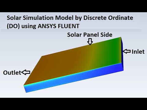 Видео: Солнечный воздухонагреватель с использованием модели DO ANSYS Fluent