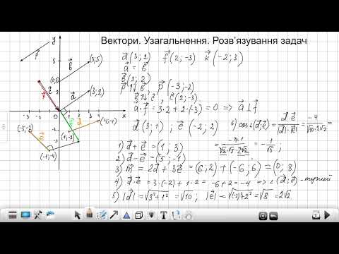 Видео: Вектори  Узагальнення