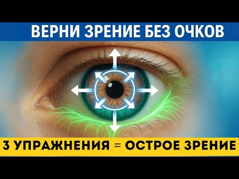 Видео: Гимнастика для глаз и шеи: секрет чёткого зрения