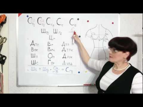 Видео: Снятие мерок. Фигуры. Баланс. Часть 1