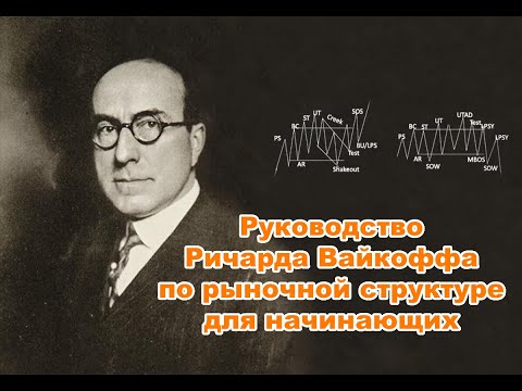 Видео: Полное руководство для начинающих по рыночной структуре Ричарда Вайкоффа