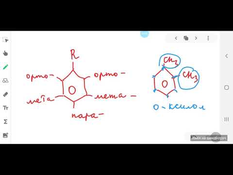Видео: 10 клас. Арени (Ароматичні сполуки). Бензен: хімічні властивості, добування.