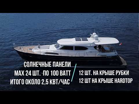 Видео: Elling E6. Подробный обзор яхты и ответы на вопросы Подписчиков.
