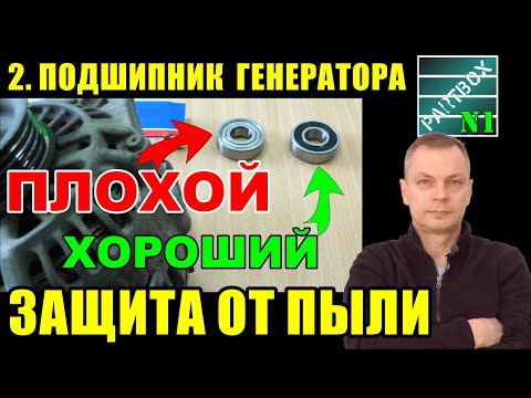 Видео: Часть 2. Как выбрать подшипник, который будет служить долго. ПЫЛЬНИКИ РЕШАЮТ ВСЁ.