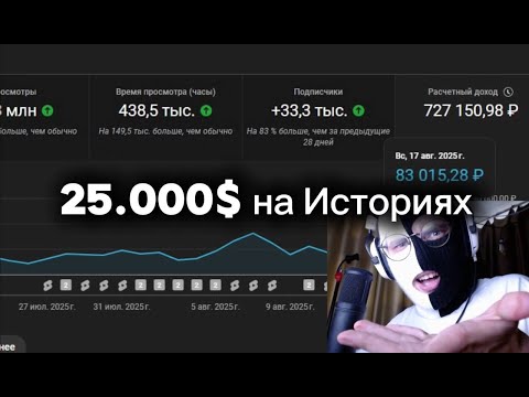Видео: 25.000$ в МЕСЯЦ на нише ИСТОРИЙ