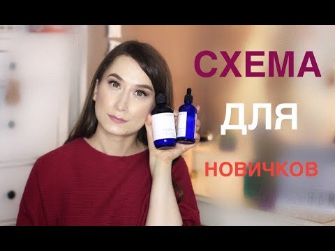 Видео: Схема ухода за кожей на базе Pyunkang Yul 💚 Ксения Вебер