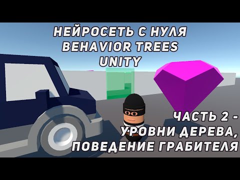 Видео: СОЗДАНИЕ НЕЙРОСЕТИ В UNITY С НУЛЯ | BEHAVIOR TREES | ЧАСТЬ 2 - УРОВНИ ДЕРЕВА, ПОВЕДЕНИЕ ГРАБИТЕЛЯ