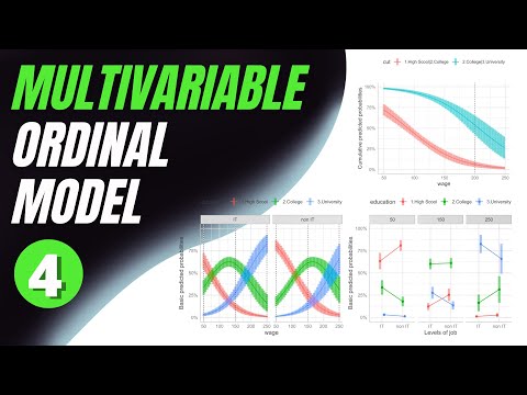 Видео: 🎬 Многомерная порядковая регрессия в R: полный мастер-класс (4K)!
