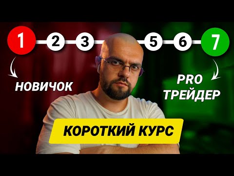 Видео: От НОВИЧКА → уверенного Трейдера за 1 ВИДЕО! (сохрани это видео)