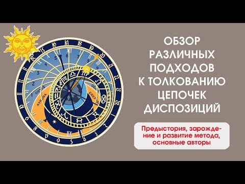Видео: Обзор различных подходов к толкованию цепочек диспозиций. Часть 1