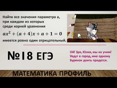 Видео: №18 ЕГЭ математика профиль (параметр)