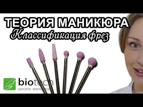 Видео: ТЕОРИЯ МАНИКЮРА Часть 2: Классификация фрез