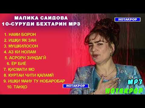 Видео: МАЛИКА САИДОВА ГУЛЧИНИ ТАРОНАХО ТОП 10 / Malika Saidova TOP 10 - gulchini surudkho / مليكا سايدوفا