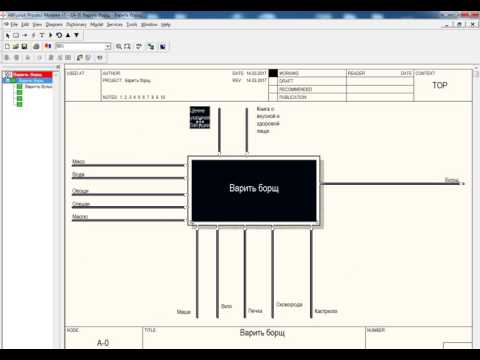 Видео: Построение диаграммы IDEF0  в process modeler (bpwin)