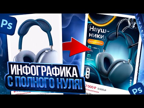 Видео: КАК СДЕЛАТЬ КАРТОЧКУ ТОВАРА В СТИЛЕ АБСТРАКЦИЯ / ИНФОГРАФИКА С НУЛЯ ДЛЯ НОВИЧКОВ