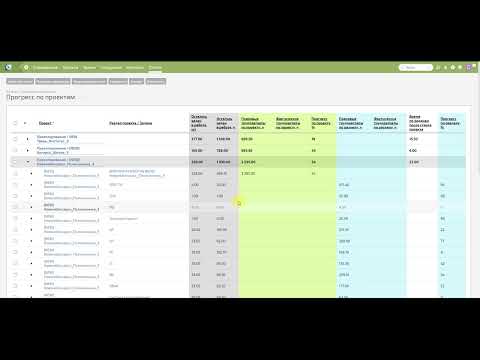 Видео: Разбор отчета по прогрессу проекта