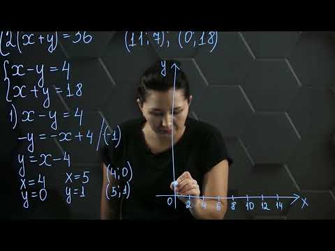 Видео: Екі айнымалысы бар сызықтық теңдеулер жүйесі. 6 сынып.