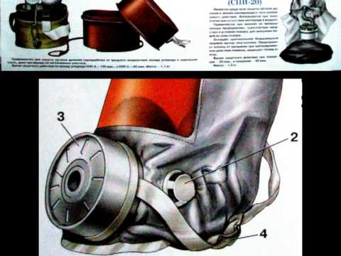 Видео: Средства индивидуальной защиты