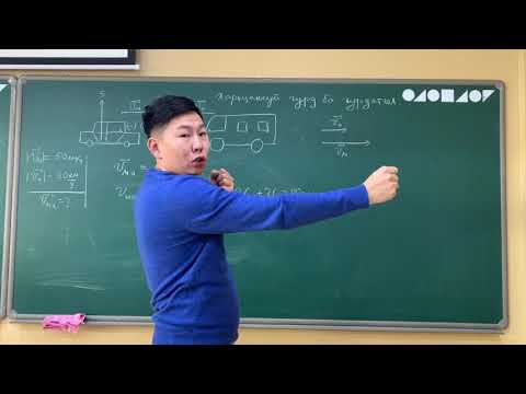 Видео: 1.15-Физикийн хичээл- харьцангуй хурд ба хурдатгал