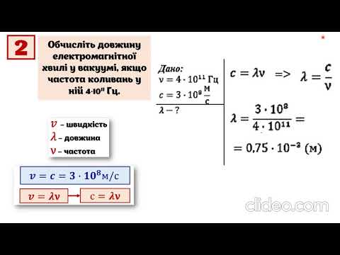 Видео: 9 фізика. Електромагнітне поле та електромагнітні хвилі