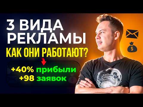 Видео: Основные типы рекламы по целям: медийная, трафик и перфоманс