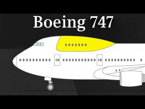 Видео: Для Чего РЕАЛЬНО Нужен был ГОРБ Boeing 747?