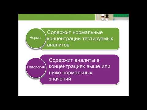 Видео: Глава 1. Контроль качества.