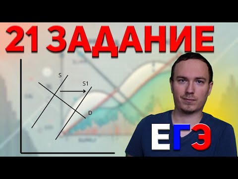 Видео: 21 Задание  I ЕГЭ по обществознанию