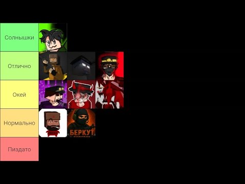 Видео: Оценка ютуберов #мем #мемас #gorebox 