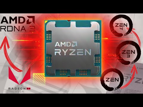 Видео: Сравнение мощных встроек AMD разных поколений (2400G vs 5600G vs 8700G)