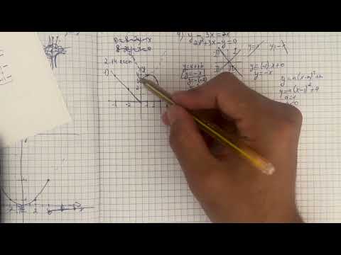 Видео: 2.14 есеп 10 сынып Алгебра