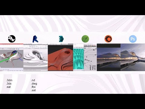 Видео: Взаимодействие Rhinoceros 3D, Grasshopper и Revit