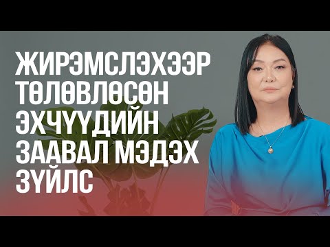 Видео: Ж.Энхцэцэг эмч - Жирэмслэхээр төлөвлөсөн эхчүүдийн заавал мэдэх зүйлс