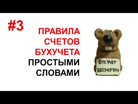 Видео: БУХУЧЕТ ДЛЯ НАЧИНАЮЩИХ | АКТИВНЫЕ И ПАССИВНЫЕ СЧЕТА БУХУЧЕТА | ПРАВИЛА БУХГАЛТЕРСКИХ СЧЕТОВ