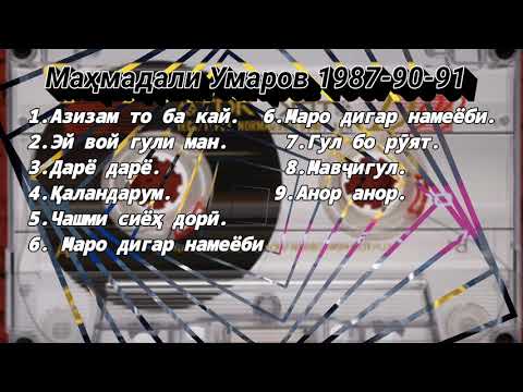 Видео: №3.Махмадали Умаров. 1987-90-91