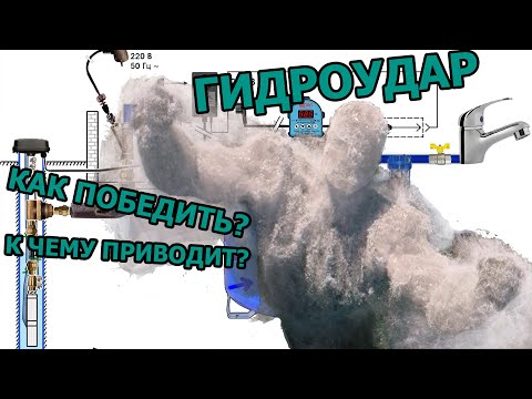 Видео: Как победить гидроудары при работе скважинного насоса? Почему скважина может начать песочить?