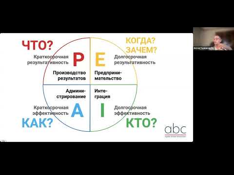 Видео: Вебинар "Синергия вашего бизнеса" в партнерстве с ИЛНП