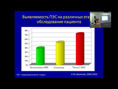 Видео: «Диагностика и лечение псевдоэксфолиативной глаукомы прежний опыт и современные возможности »