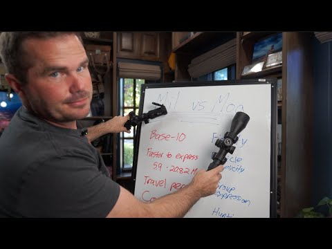 Видео: MOA против MIL: ответ прост